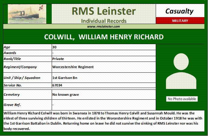 Wiliam Henry Colwil